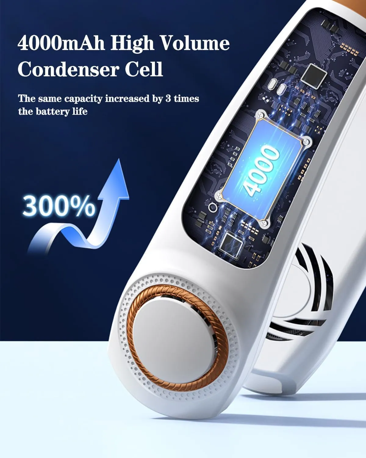 LED light Neck Fan Air Conditioner with Cooling Plates, 5 Speeds Blow Cold Air Adjustable, Portable 4000 mAh Battery USB Rechargeable Personal Fan for Women, Camping Travel, Outdoor, White
