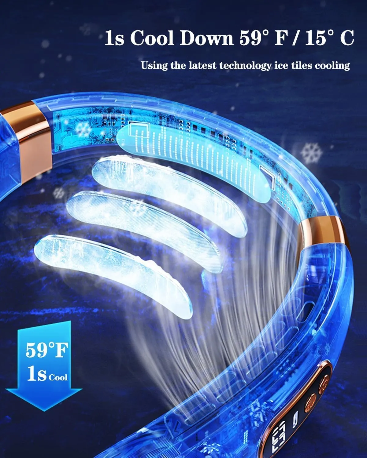 LED light Neck Fan Air Conditioner with Cooling Plates, 5 Speeds Blow Cold Air Adjustable, Portable 4000 mAh Battery USB Rechargeable Personal Fan for Women, Camping Travel, Outdoor, White