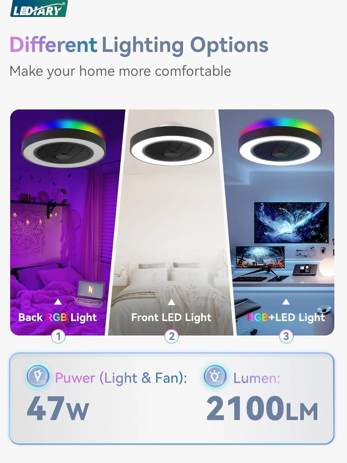 LEDIARY 20 Inch Low Profile Ceiling Fan with Light, Led Bladeless Ceiling Fan, Remote Control, Enclosed Flush Mount, 3000-6000K, 6 Speeds, 3000LM, 57W-Black RGB