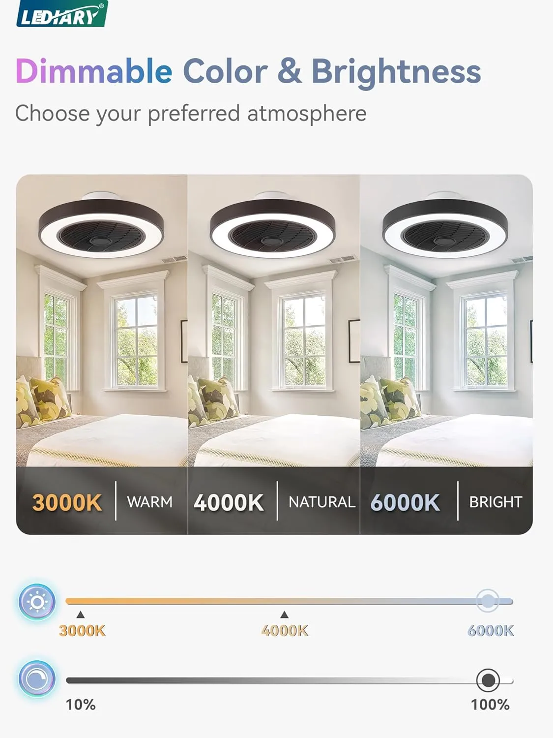 LEDIARY 20 Inch Low Profile Ceiling Fan with Light, Led Bladeless Ceiling Fan, Remote Control, Enclosed Flush Mount, 3000-6000K, 6 Speeds, 3000LM, 57W-Black RGB