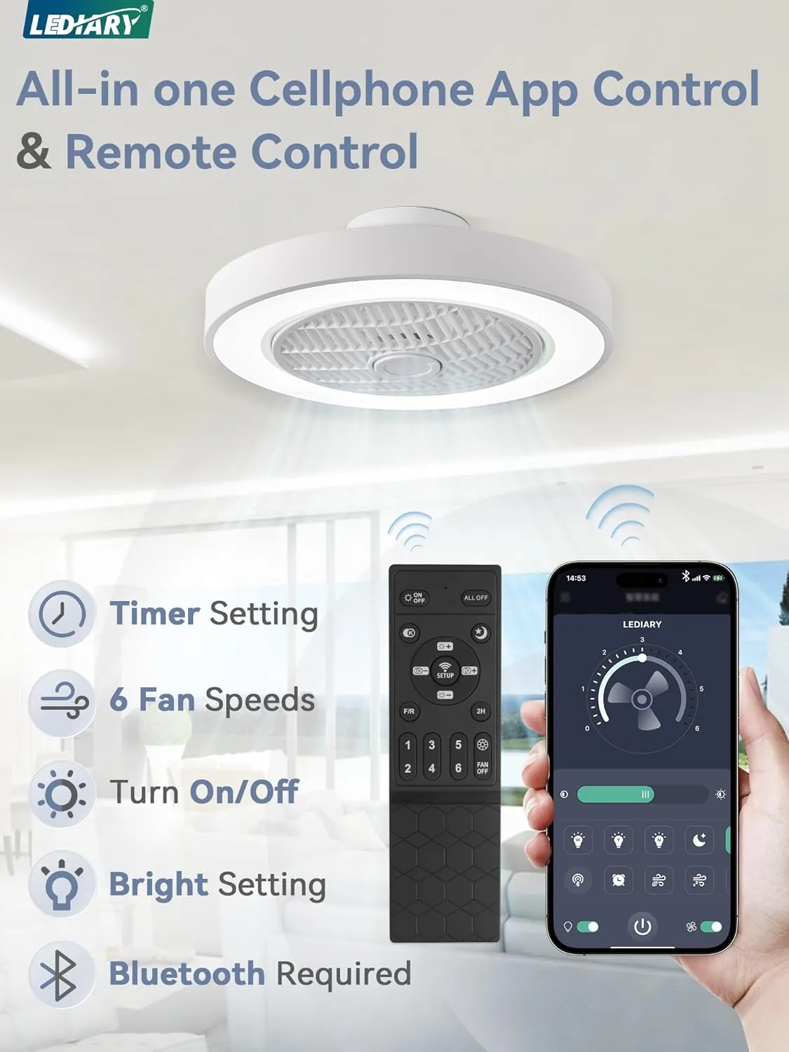 LEDIARY 20 Inch Low Profile Ceiling Fan With Light, Led Bladeless Ceiling Fans, Remote Control Enclosed Flush Mount Ceiling Fan With Timming, 3000-6000K, 6 Wind Speed, 3000LM, 57W-White
