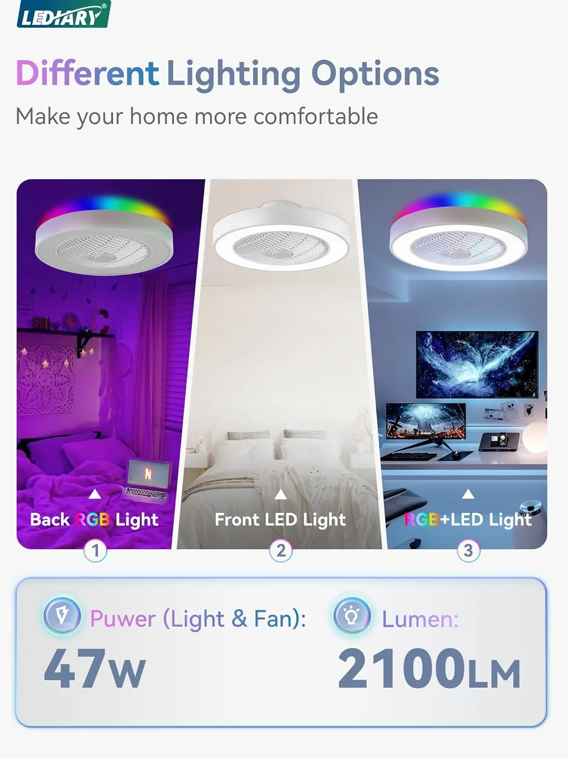 LEDIARY 20 Inch Low Profile Ceiling Fan With Light, LED Bladeless, Remote Control Enclosed Flush Mount, Timming, 3000-6000K, 6 Wind Speed, 3000LM, 57W-White RGB