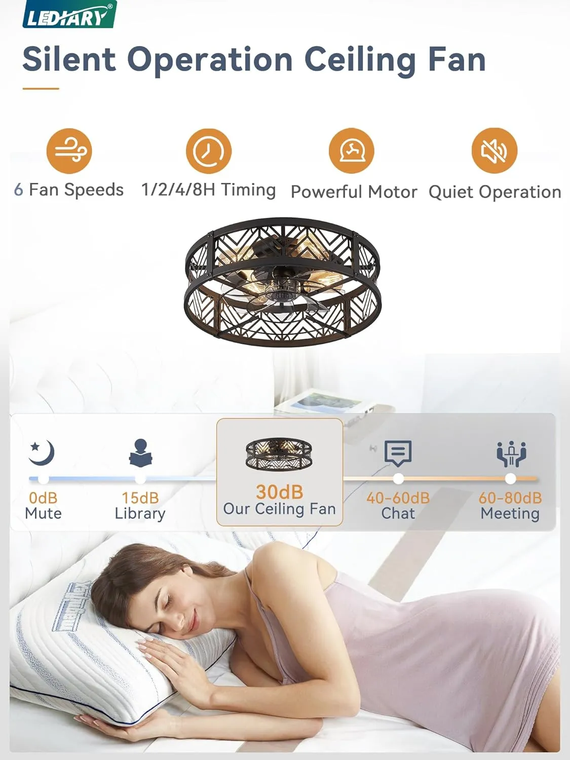 LEDIARY 20" Caged Ceiling Fan with Light, Small Flush Mount Ceiling Fan with App&Remote, Low Profile Bladeless Ceiling Fan for Bedroom, Kitchen, Dining Room-Black
