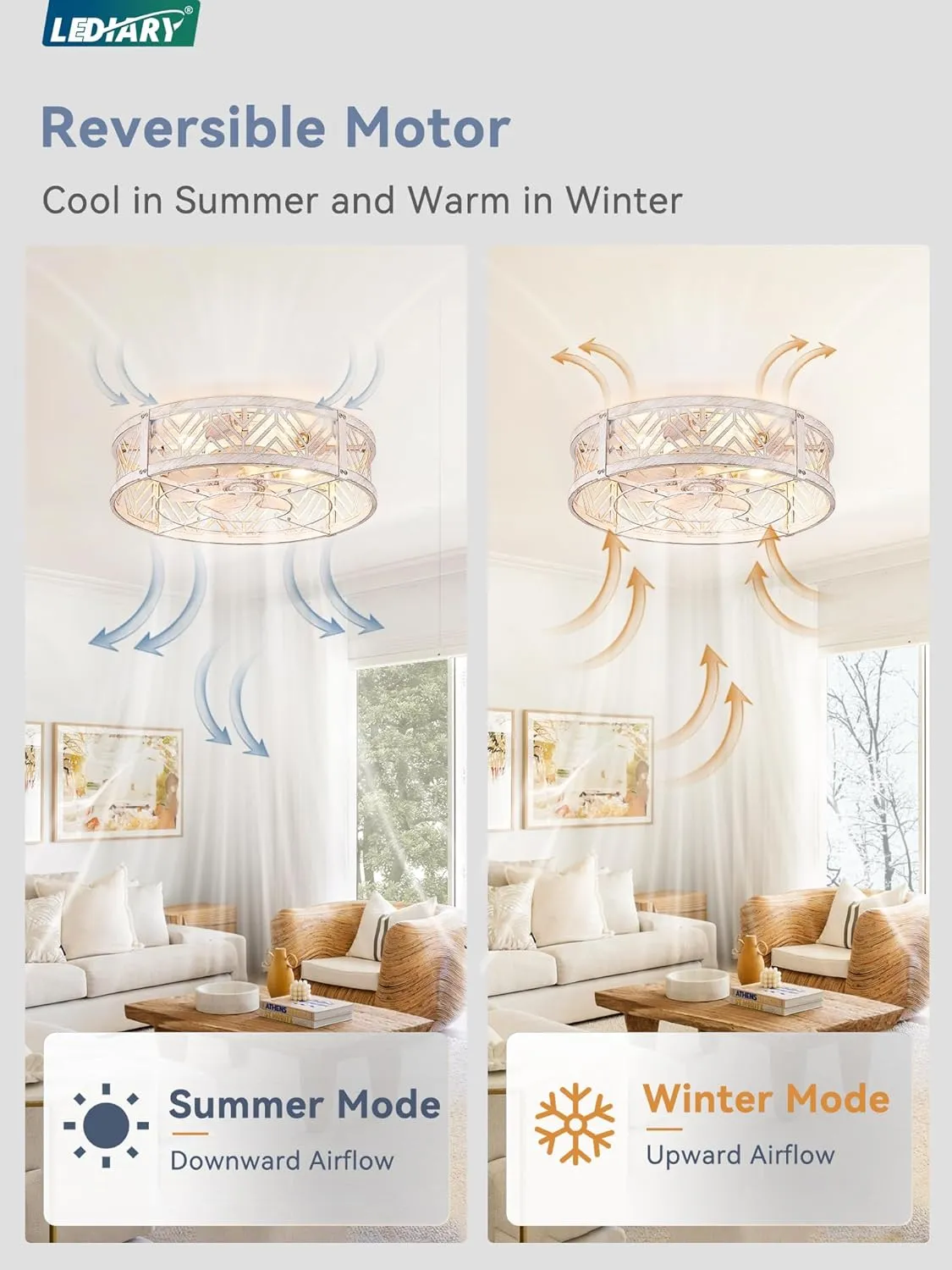 LEDIARY 20" Caged Ceiling Fan with Light, Small Flush Mount Ceiling Fan with App&Remote, Low Profile Bladeless Ceiling Fan Light Fixture 6 Speed, Reversible and Quiet Motor-White Gold