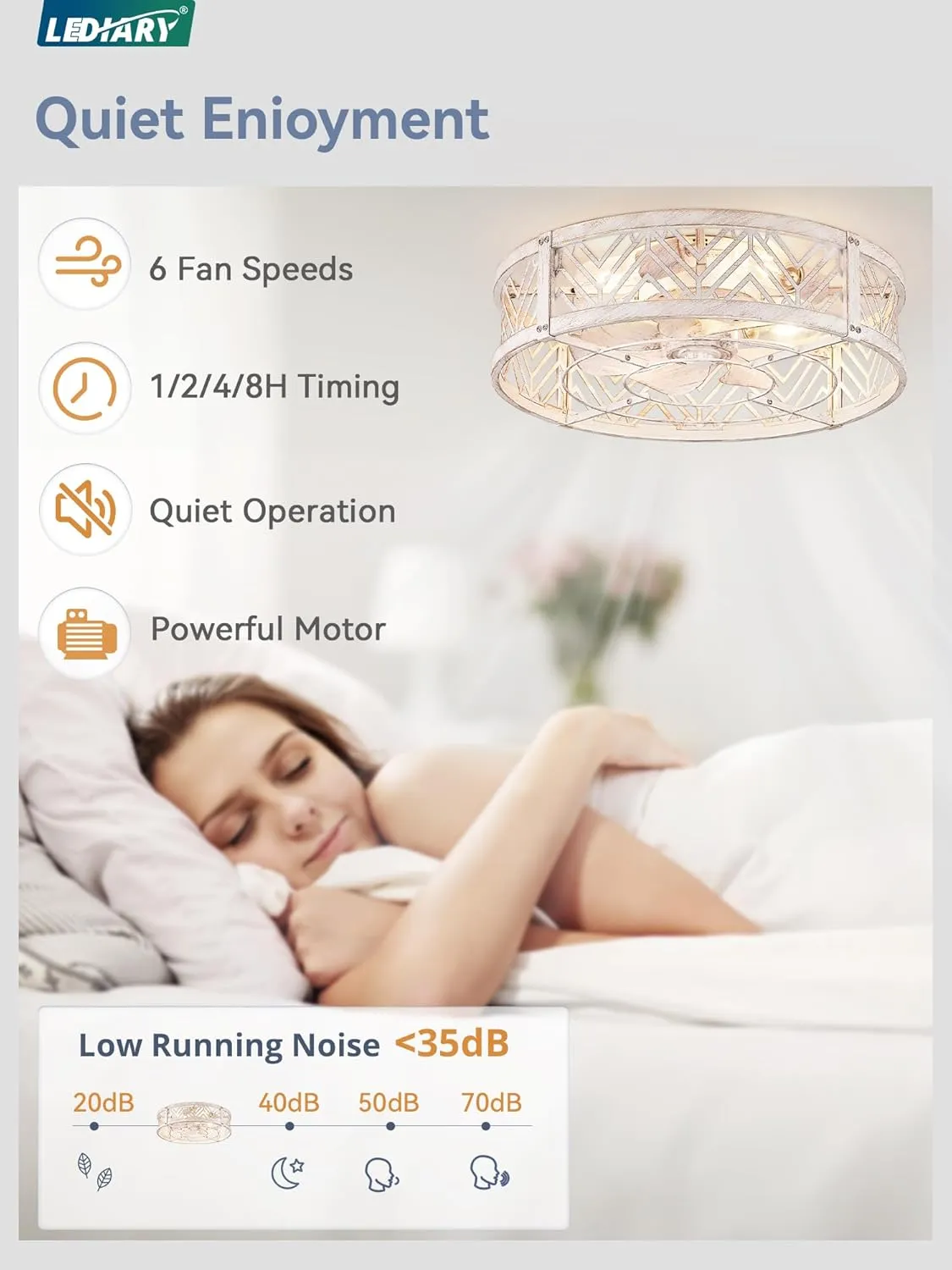 LEDIARY 20" Caged Ceiling Fan with Light, Small Flush Mount Ceiling Fan with App&Remote, Low Profile Bladeless Ceiling Fan Light Fixture 6 Speed, Reversible and Quiet Motor-White Gold