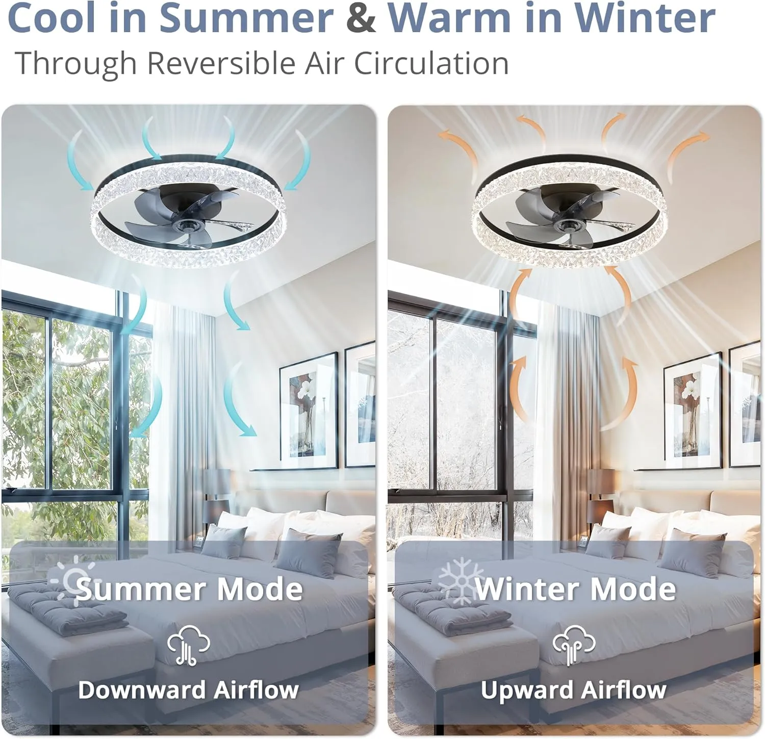 LEDIARY 22" Modern Ceiling Fans with Lights and Remote, Dimmable Low Profile Ceiling Fan, Flush Mount Ceiling Fan, Stepless Color Temperature Change and 6 Speeds - Black