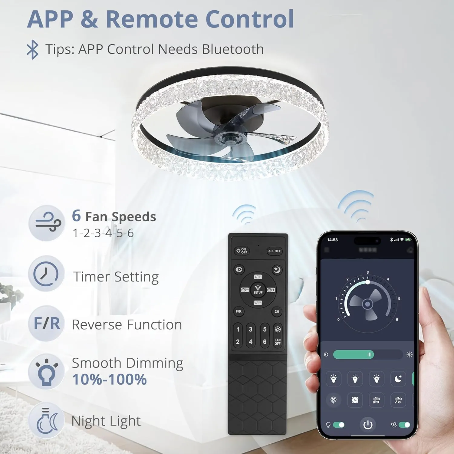 LEDIARY 22" Modern Ceiling Fans with Lights and Remote, Dimmable Low Profile Ceiling Fan, Flush Mount Ceiling Fan, Stepless Color Temperature Change and 6 Speeds - Black