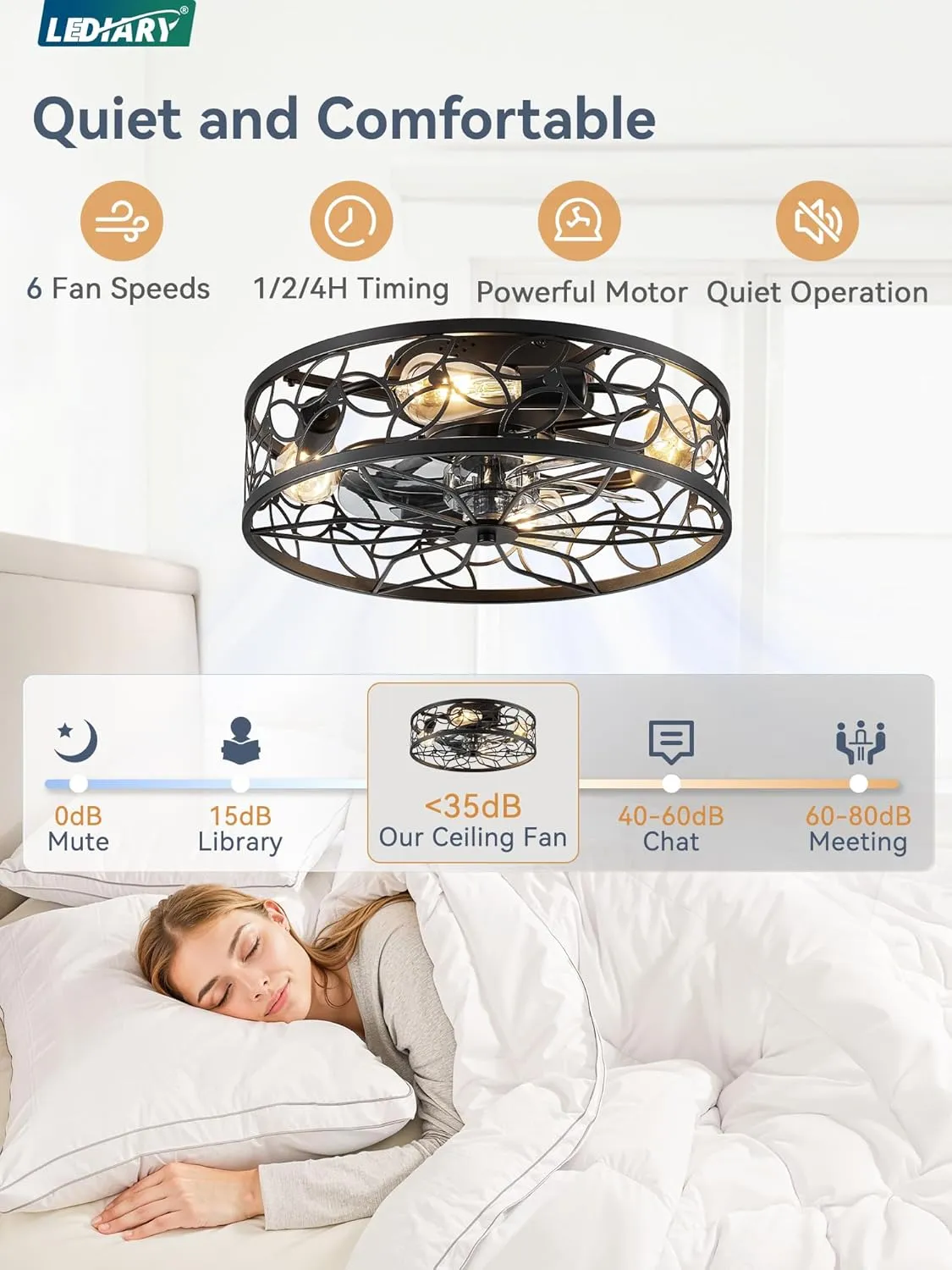 LEDIARY Caged Ceiling Fans with Lights, Black Flush Mount Ceiling Fan with Remote, Small Low Profile Bladeless Ceiling Fan Light Fixture for Bedroom, Kitchen, Dining Room.