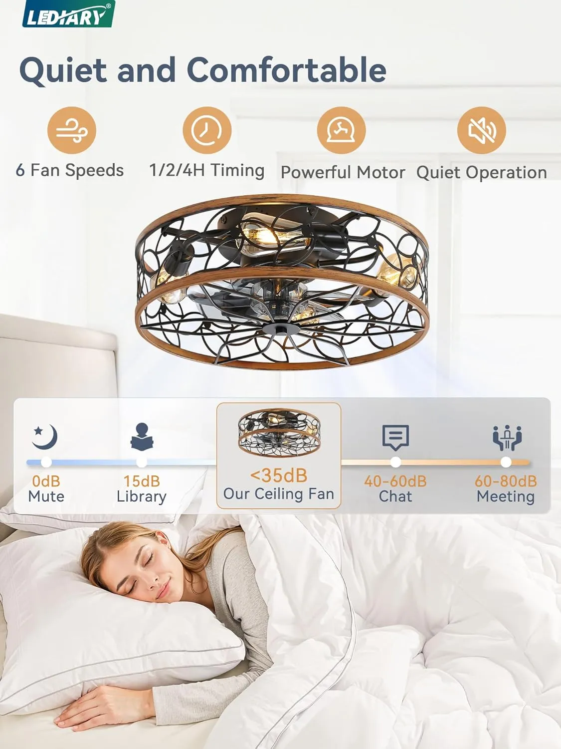 LEDIARY Caged Ceiling Fans with Lights, Farmhouse Flush Mount Ceiling Fan with Remote, Black&Walnut Low Profile Ceiling Fan Light Fixture for Bedroom, Kitchen, Dining Room.