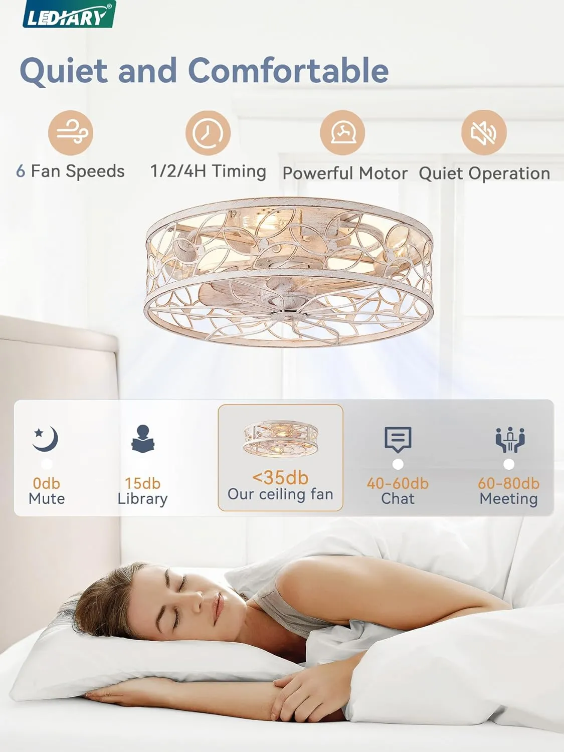 LEDIARY Caged Ceiling Fans with Lights, White Flush Mount Ceiling Fan with Remote, Small Low Profile Bladeless Ceiling Fan Light Fixture for Bedroom, Kitchen, Dining Room-White Gold Color