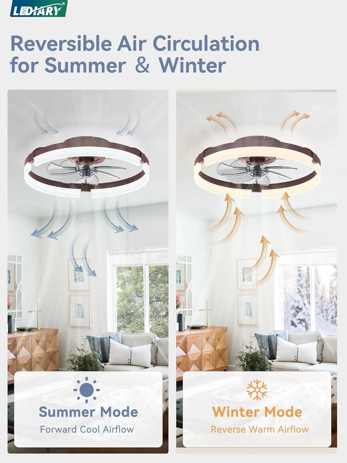 LEDIARY Ceiling Fans with Lights and Remote, 19.7 Inch Low Profile Ceiling Fan, 6 Speeds, Reversible, Dimmable Flush Mount Fan Light,Modern Ceiling Fan with Light for Bedroom, Brown