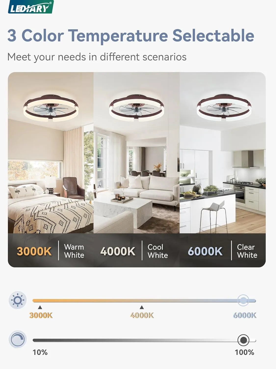 LEDIARY Ceiling Fans with Lights and Remote, 19.7 Inch Low Profile Ceiling Fan, 6 Speeds, Reversible, Dimmable Flush Mount Fan Light,Modern Ceiling Fan with Light for Bedroom, Brown