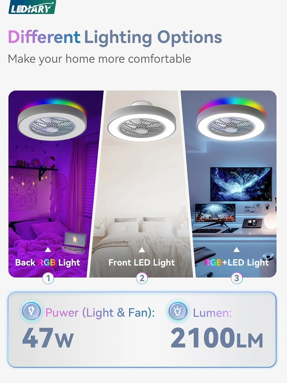 LEDIARY 20 Inch Low Profile Ceiling Fan with Light, Led Bladeless Ceiling Fan, Remote Control Enclosed Flush Mount Ceiling Fans with Timming, 3000-6000K, 6 Wind Speed, 3000LM, 57W-Grey RGB