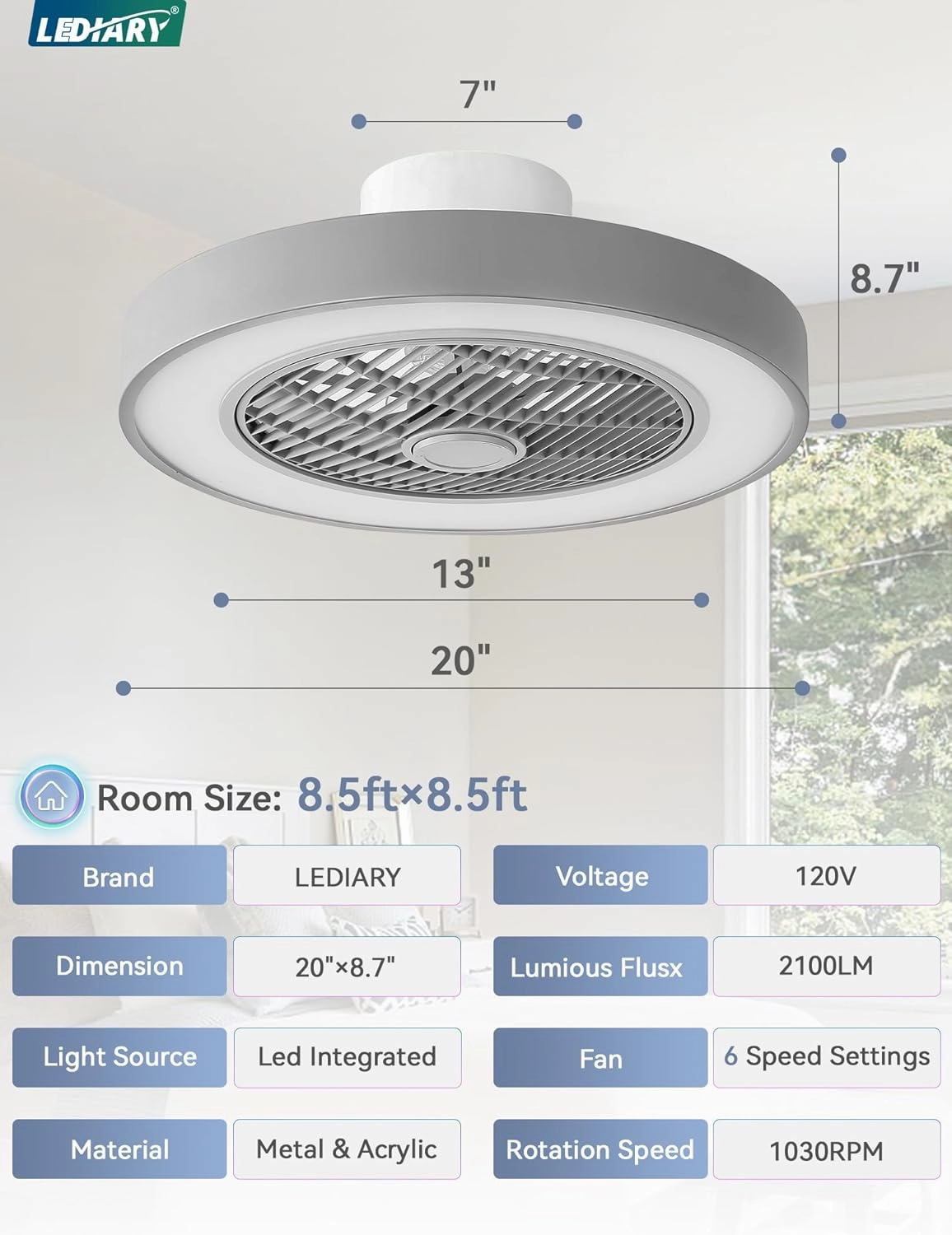 LEDIARY 20 Inch Low Profile Ceiling Fan with Light, Led Bladeless Ceiling Fan, Remote Control Enclosed Flush Mount Ceiling Fans with Timming, 3000-6000K, 6 Wind Speed, 3000LM, 57W-Grey RGB