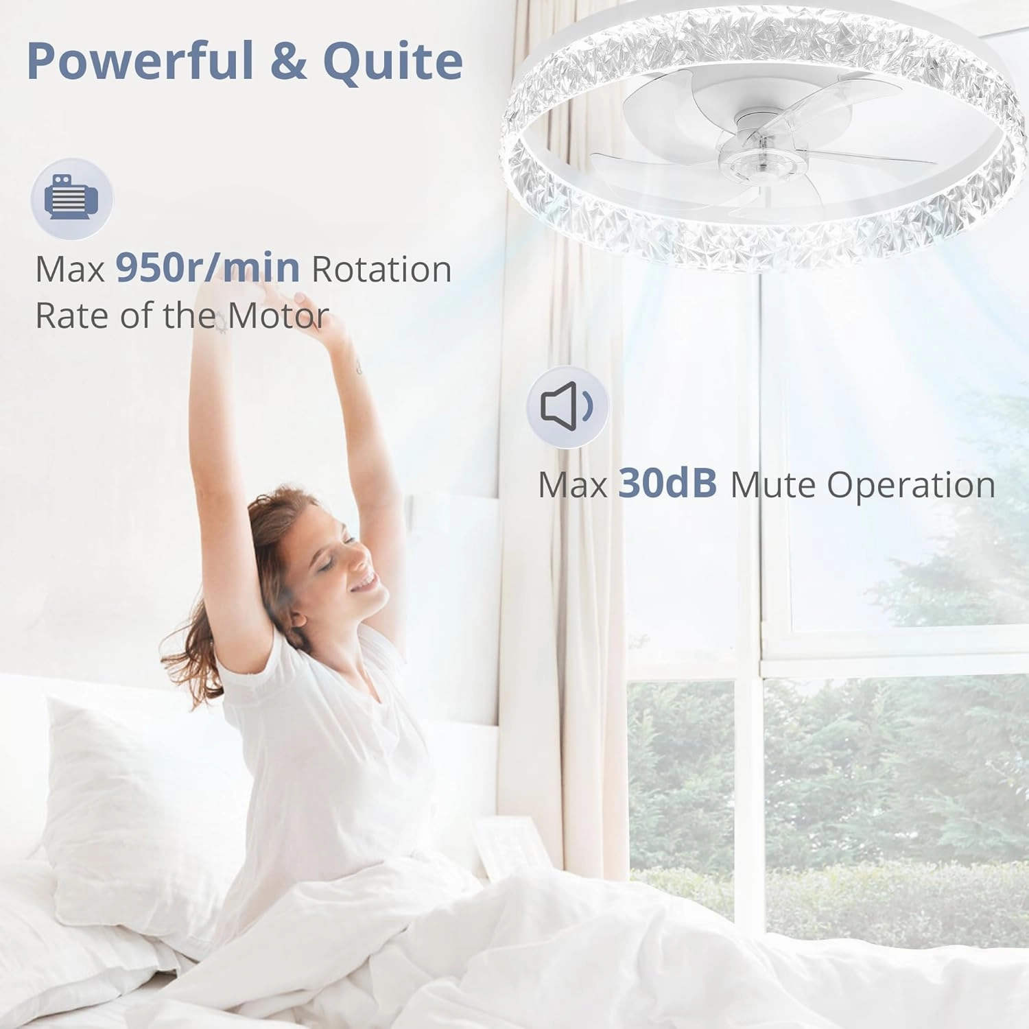 LEDIARY 22" Modern Ceiling Fans with Lights and Remote, Dimmable Low Profile Ceiling Fan, Flush Mount Ceiling Fan, Stepless Color Temperature Change and 6 Speeds - White