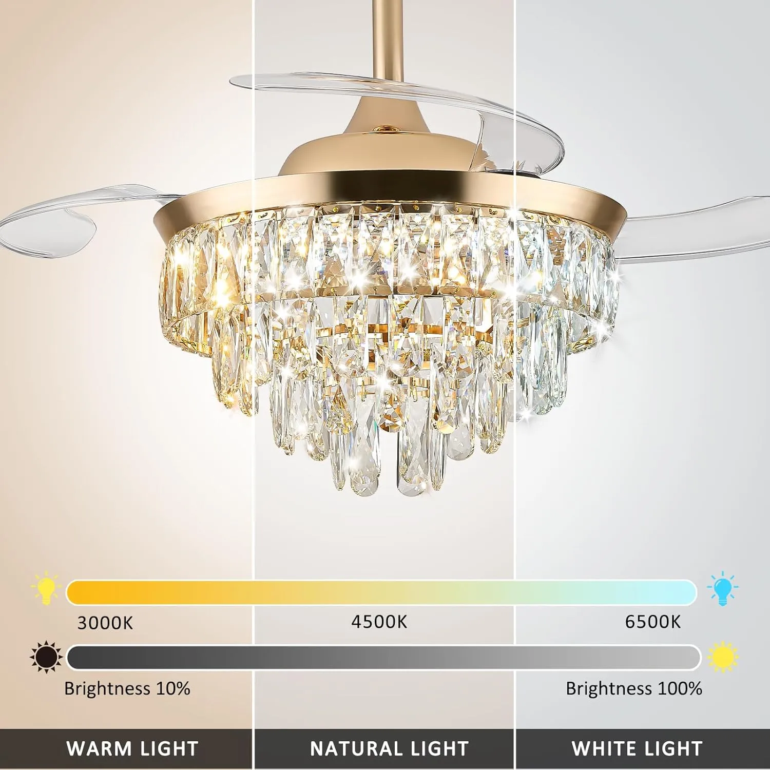 LEONTYNE 36 inch Modern Crystal Ceiling Fan with Lights and Remote LED Dimmable Fandelier Invisible Retractable Ceiling Fan 3 Blades 6 Speeds for Bedroom Living Room Dining Room(Gold)