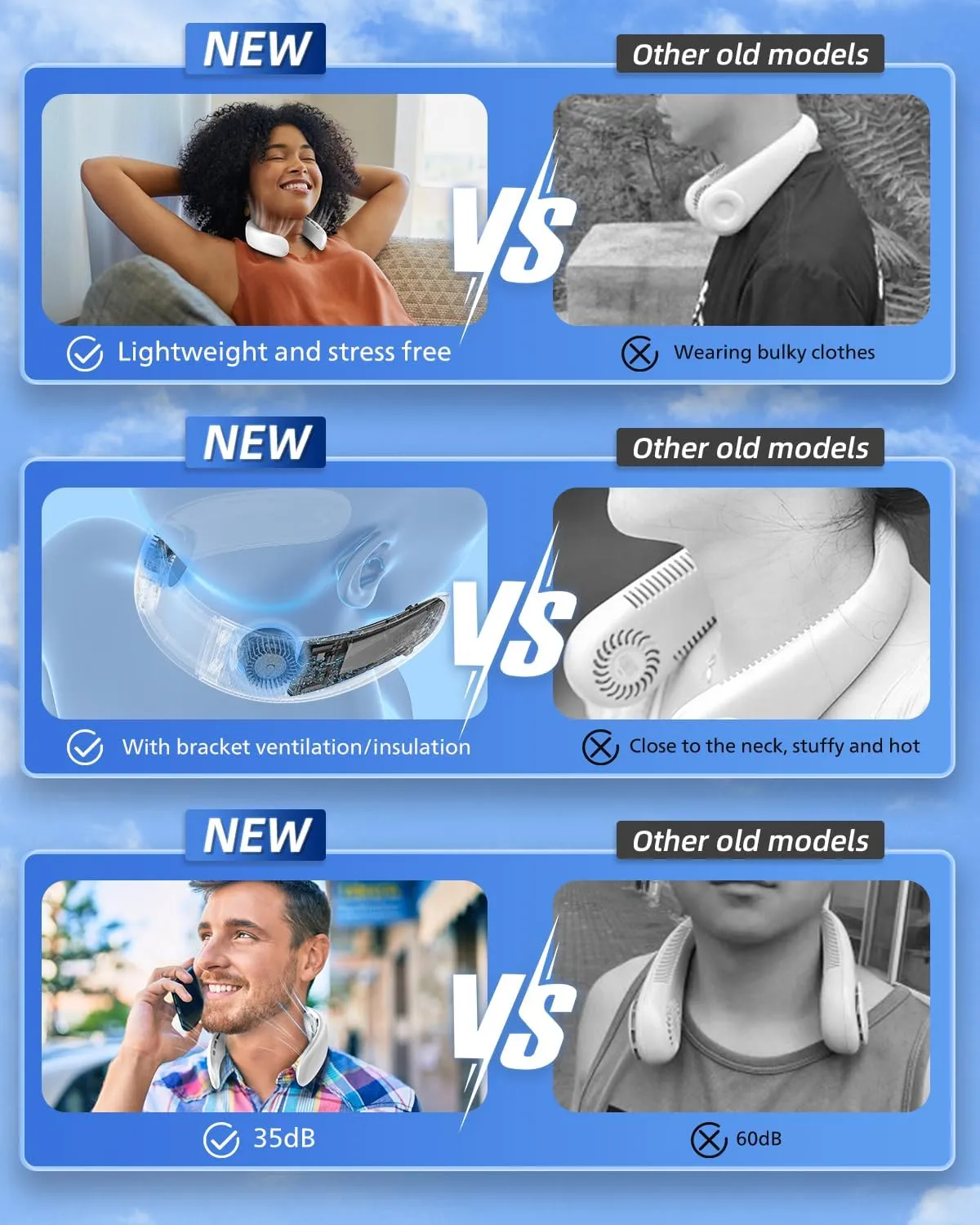 LINFOX Neck Fan,Portable Ultrathin Bladeless Neck Fan,4000mAh Rechargeable Battery Powered,3 Speeds Adjustable,Relaxed Without Feeling,Travel Essentials for Women and Man,Top Holiday Gifts(White)
