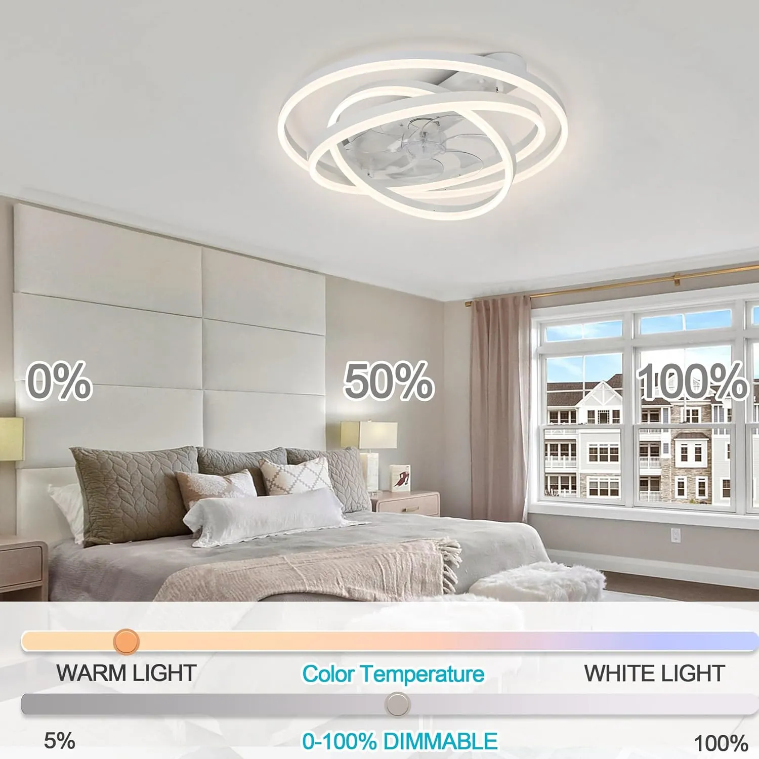 Low Profile Ceiling Fan with Light, Flush Mount Ceiling Fan with lights 6 Speed Dimmable Ceiling Fans with Lights and Remote and App Control for Bedroom