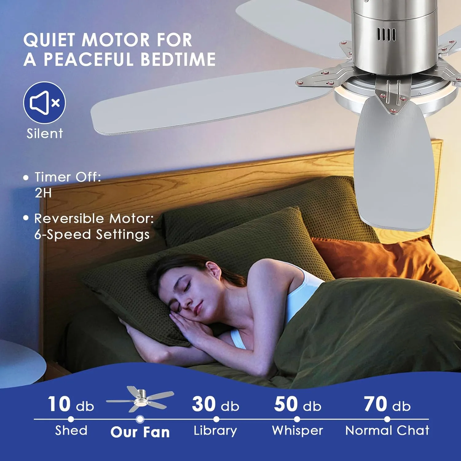 Low Profile Ceiling Fan with Lights and Remote/APP, 50 Inch Modern Flush Mount Ceiling Fan with 3CCT 6-Speeds Quiet DC Motor,Dimmable 3-Color Temperatures for Living Room Bedroom(Nickel)