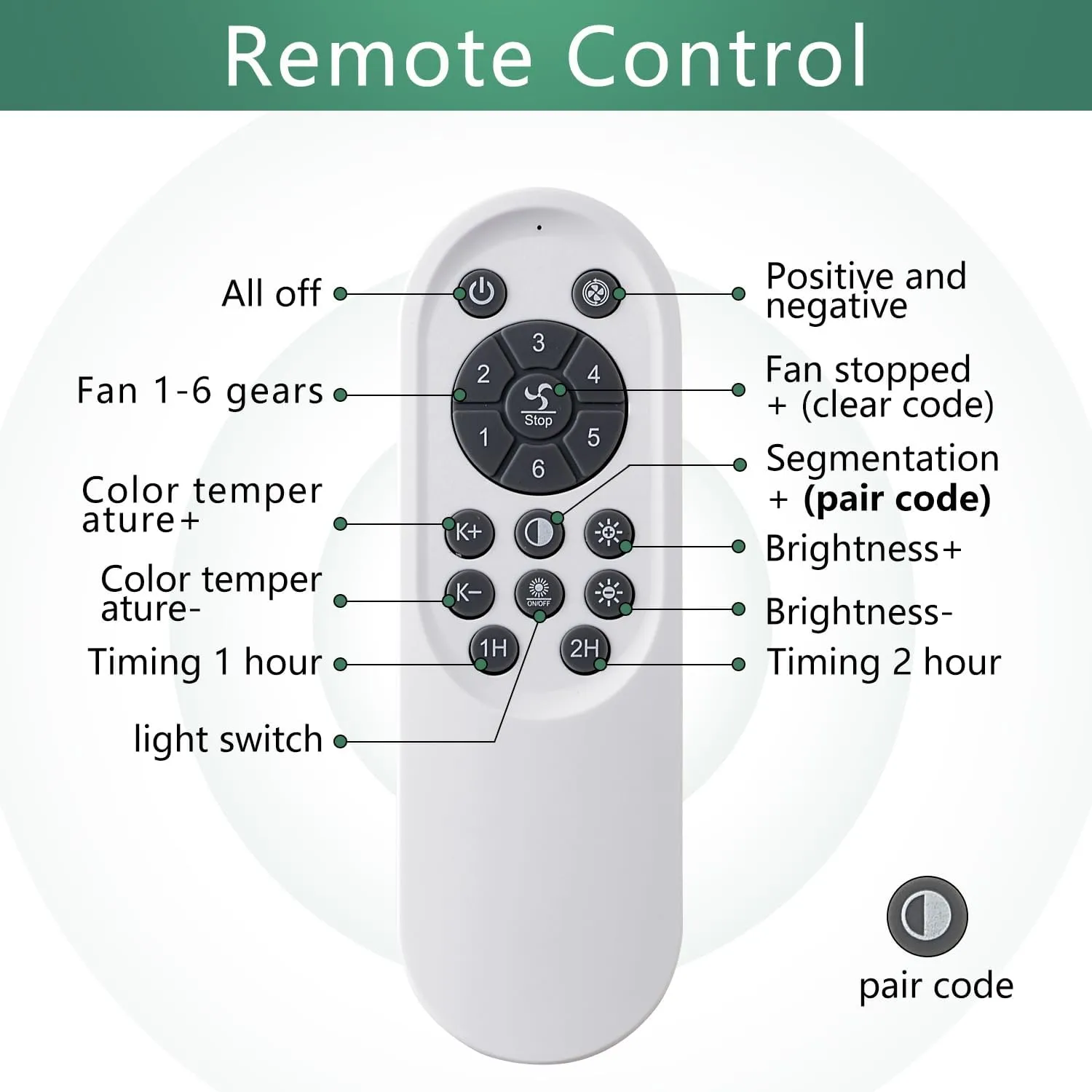Low Profile Ceiling Fan with Remote & APP Control, Quiet Motor & Dimmable LED Light, White Flush Mount Ceiling Fan for Bedroom (6-Speed Timer)