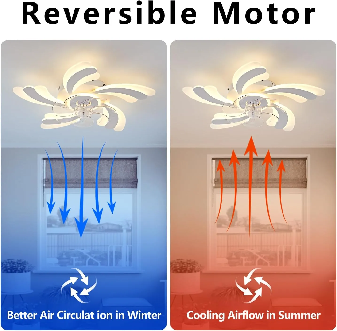 Low Profile Ceiling Fan with Remote & APP Control, Quiet Motor & Dimmable LED Light, White Flush Mount Ceiling Fan for Bedroom (6-Speed Timer)