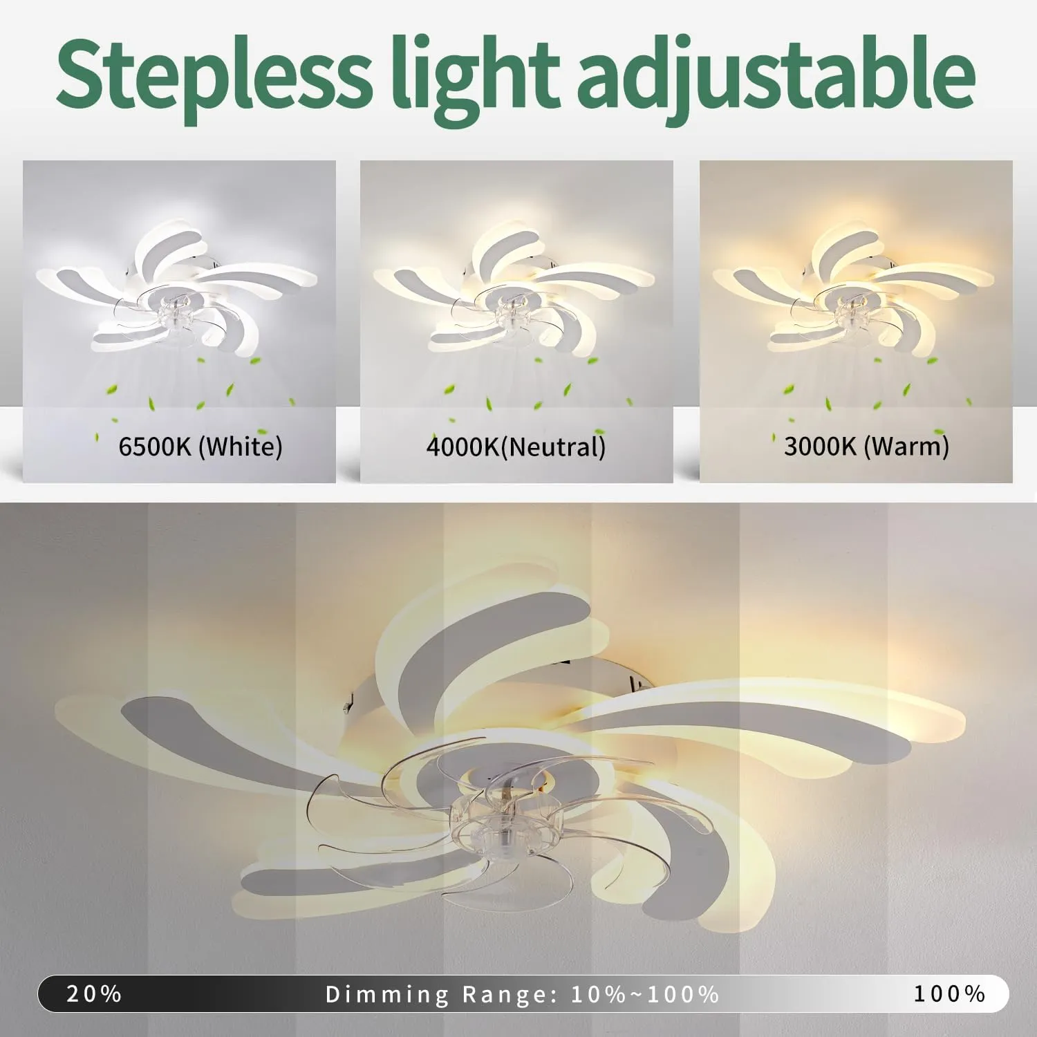 Low Profile Ceiling Fan with Remote & APP Control, Quiet Motor & Dimmable LED Light, White Flush Mount Ceiling Fan for Bedroom (6-Speed Timer)