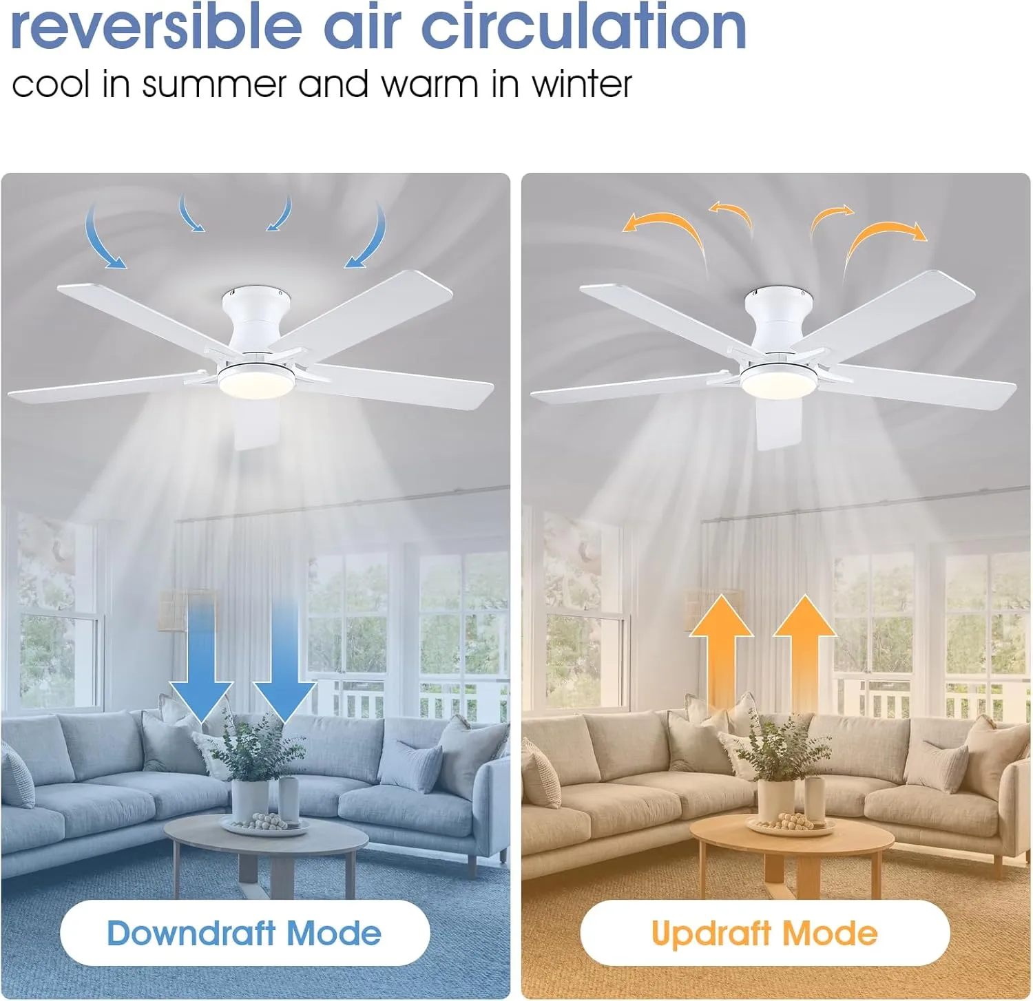 Low Profile Ceiling Fans with Lights and Remote Control, 52" White Ceiling Fans with Reversible Quiet Motor, Modern Flush Mount Ceiling Fan Light for Indoor&Outdoor with Cover