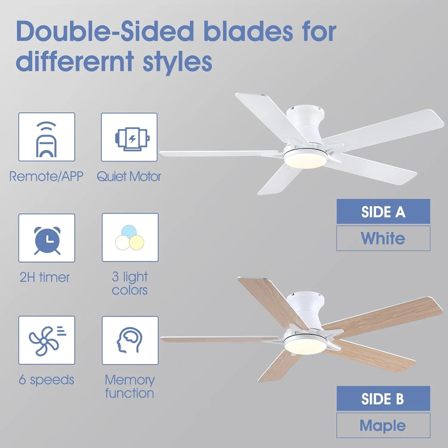 Low Profile Ceiling Fans with Lights and Remote Control, 52" White Ceiling Fans with Reversible Quiet Motor, Modern Flush Mount Ceiling Fan Light for Indoor&Outdoor with Cover