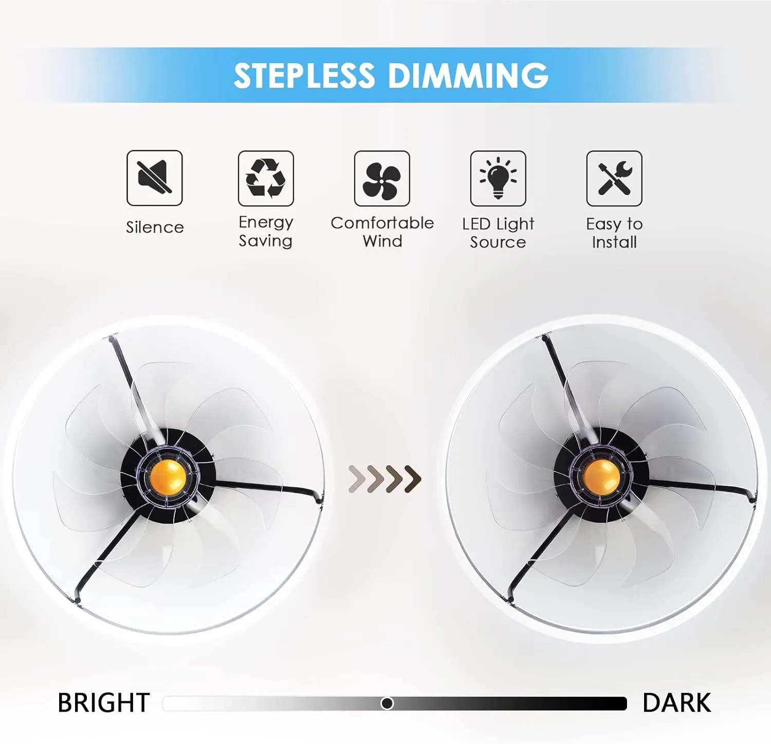 Low Profile Ceiling Fans with Lights Remote - 20" Flush Mount Modern Bladeless Ceiling Fan, Enclosed Small Black Fan with Dimming for Bedroom