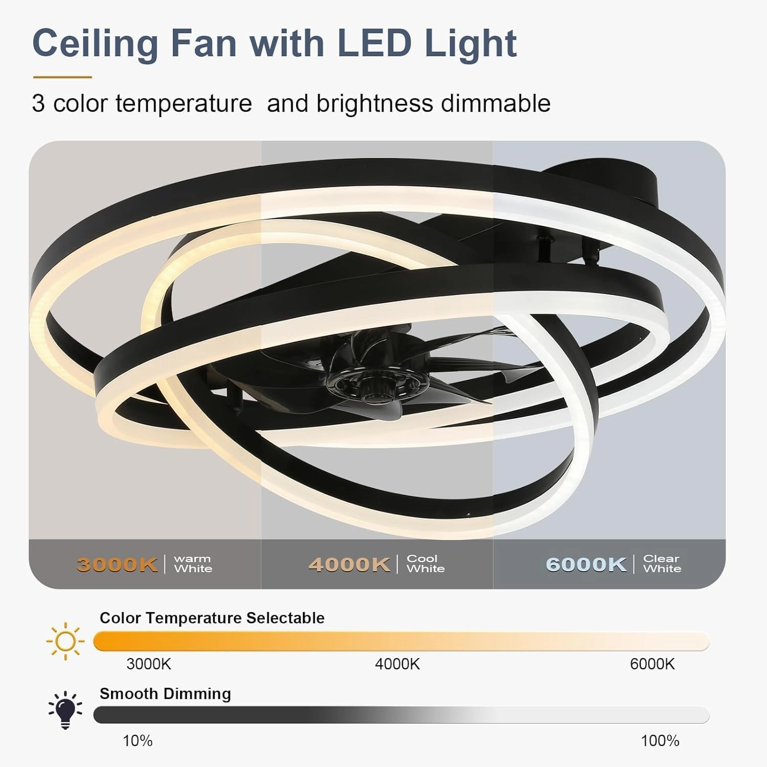 Low Profile Ceiling Fan with Light, 24'' Flush Mount Ceiling Fan with Lights 6 Speed Dimmable Ceiling Fans with Lights and Remote and App Control for Bedroom