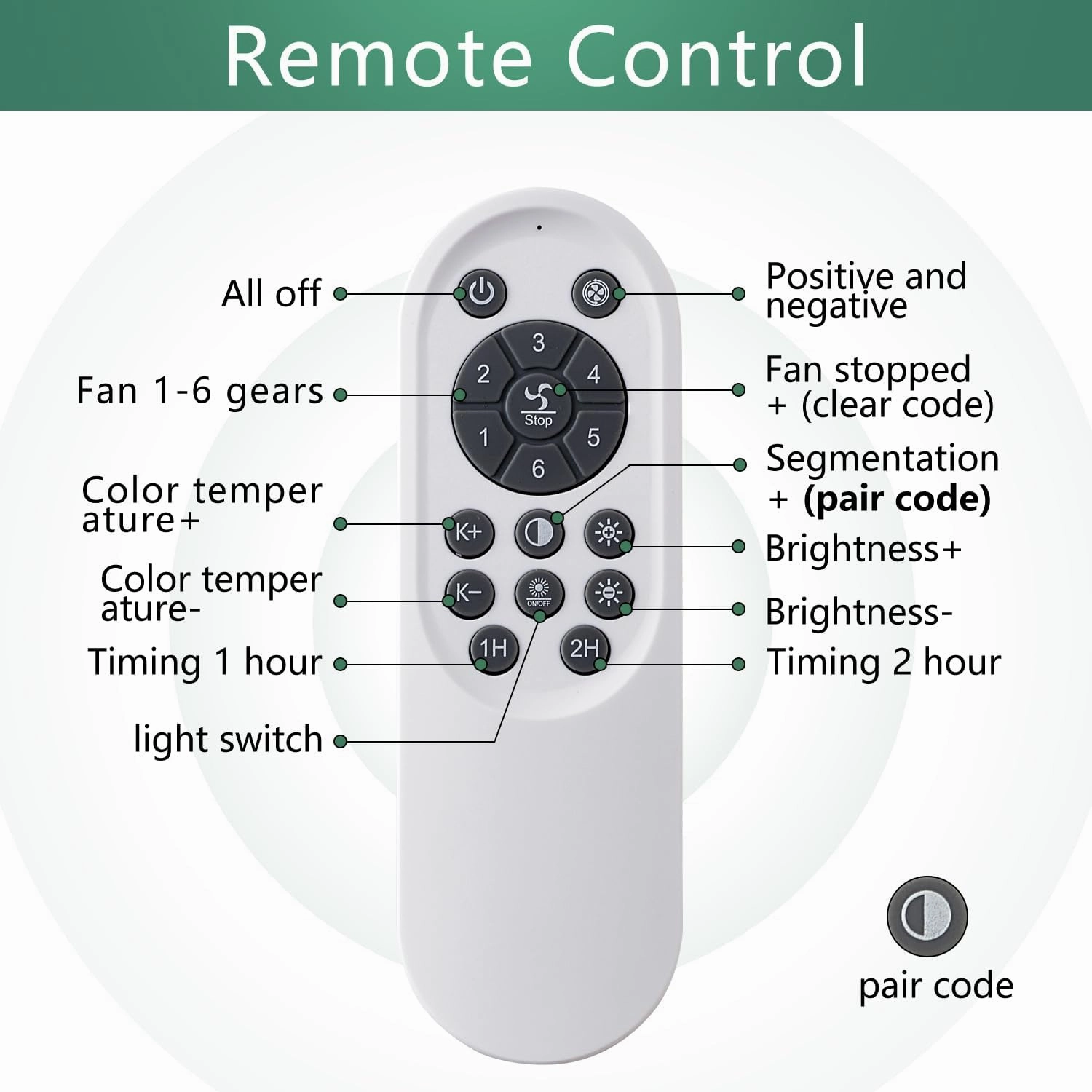 Low Profile Ceiling Fan with Remote &APP Control, Quiet Motor & Dimmable LED Light, Black Flush Mount Ceiling Fan for Bedroom (6-Speed Timer)