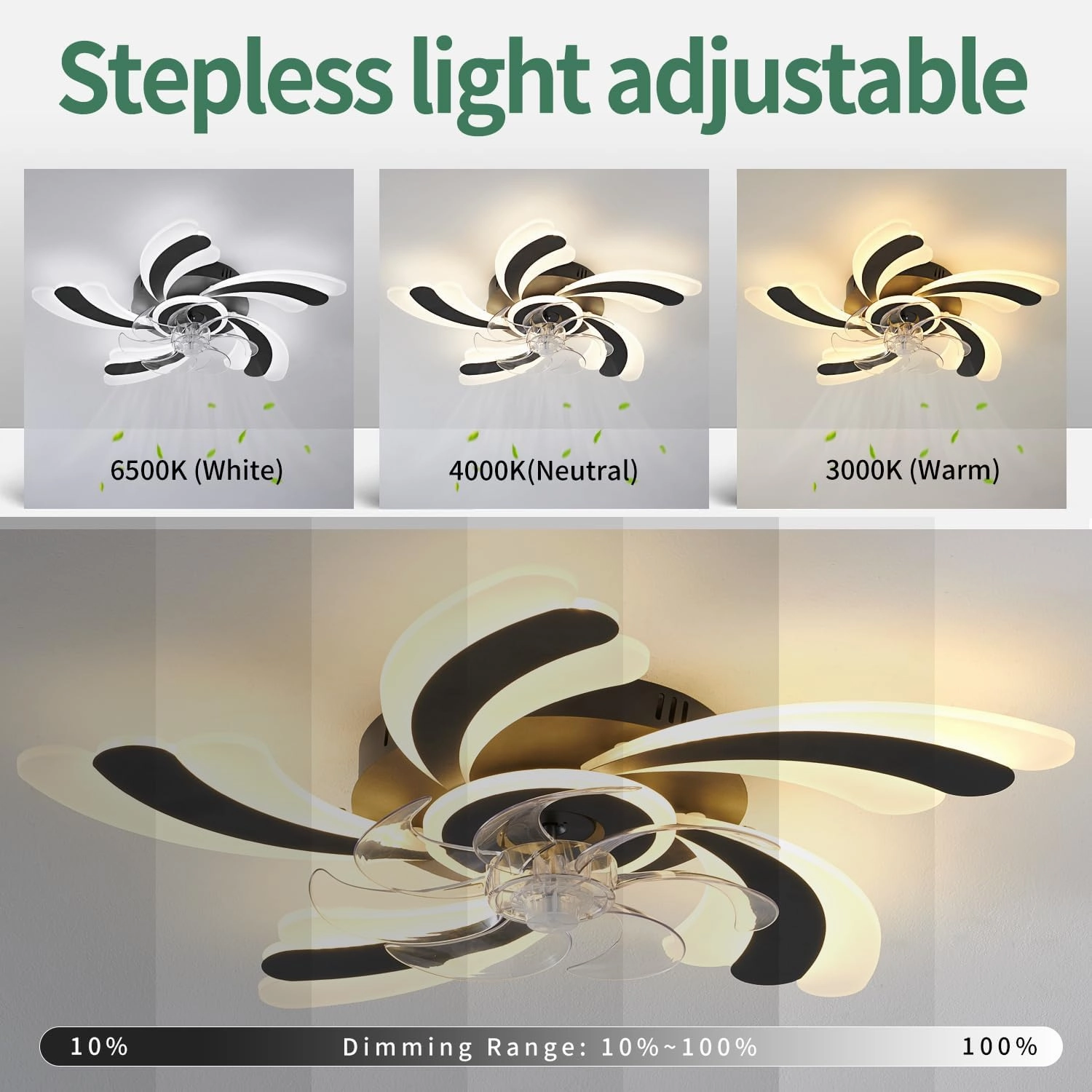 Low Profile Ceiling Fan with Remote &APP Control, Quiet Motor & Dimmable LED Light, Black Flush Mount Ceiling Fan for Bedroom (6-Speed Timer)