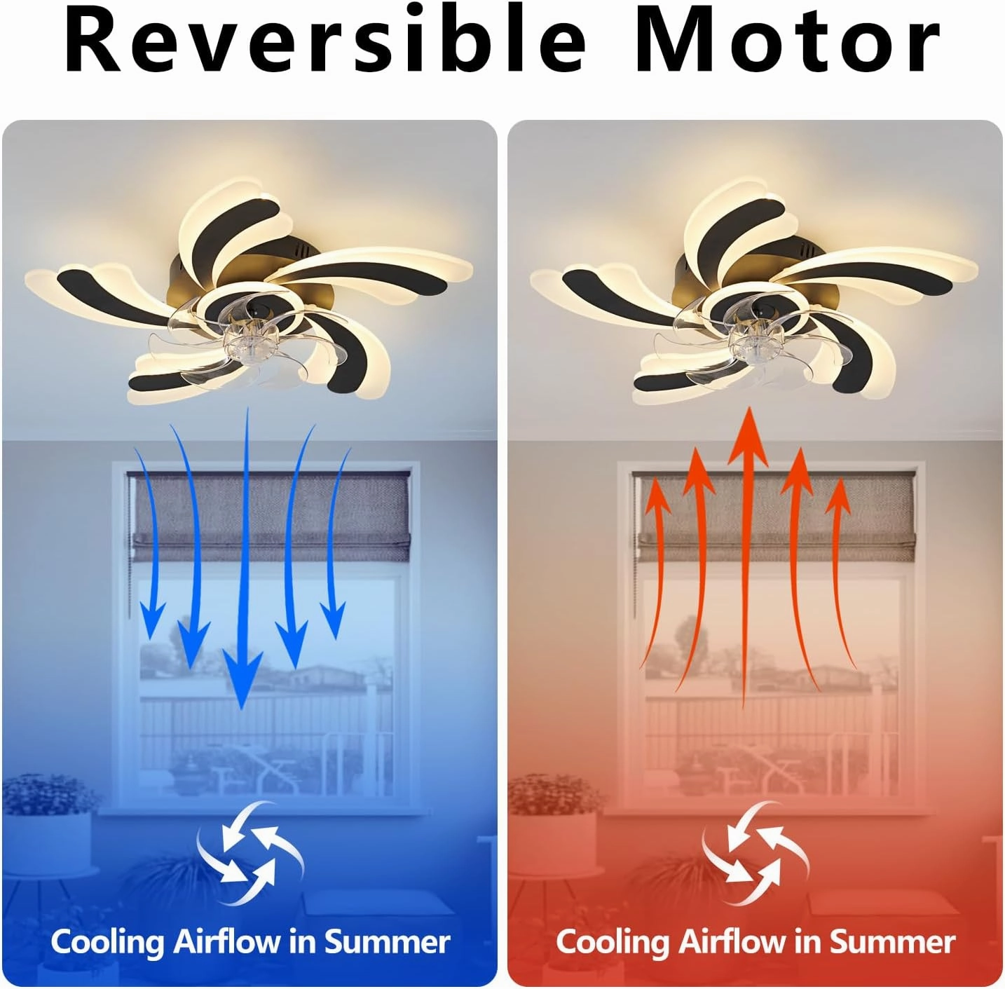 Low Profile Ceiling Fan with Remote &APP Control, Quiet Motor & Dimmable LED Light, Black Flush Mount Ceiling Fan for Bedroom (6-Speed Timer)