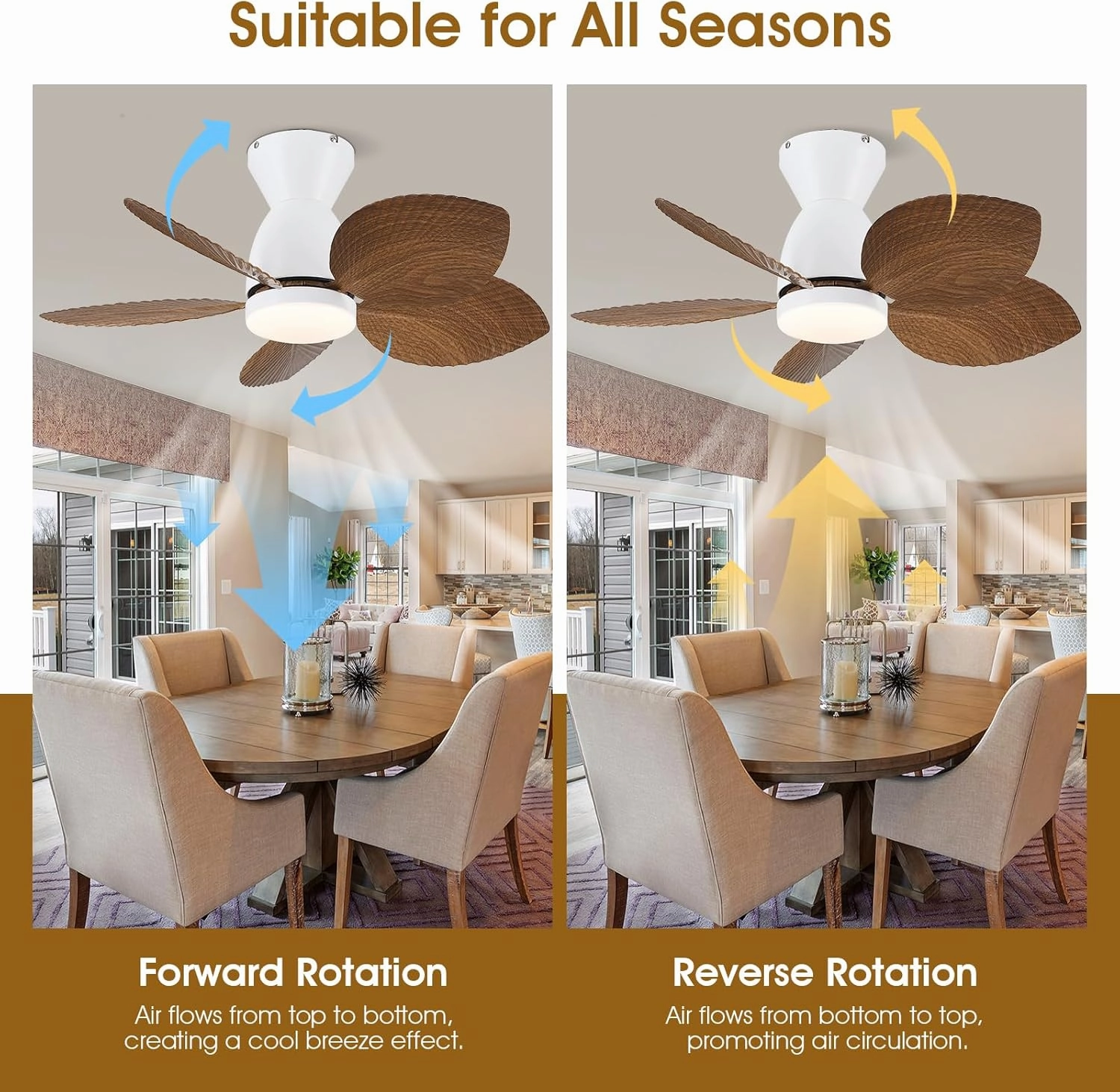 Low Profile Ceiling Fans with Lights and Remote/APP Control, 30 Inch Small Tropical Ceiling Fan with Light Flush Mount, Outdoor Palm Leaf Ceiling Fans for Patios Porch, Quiet, Wood Grain