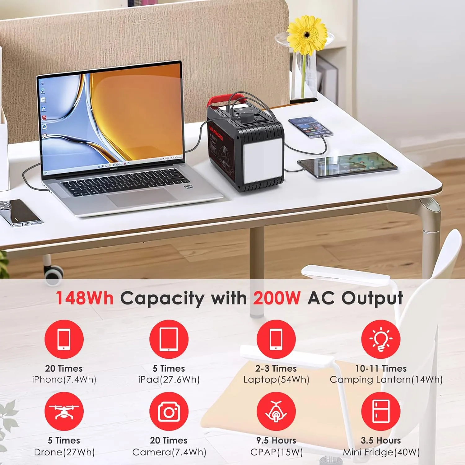 MARBERO 200W Portable Power Station 148Wh Camping Solar Generator Laptop Power Bank with AC Outlet 110V, DC, USB QC3.0, LED Flashlights for CPAP Home Outdoor Trip Emergency Backup