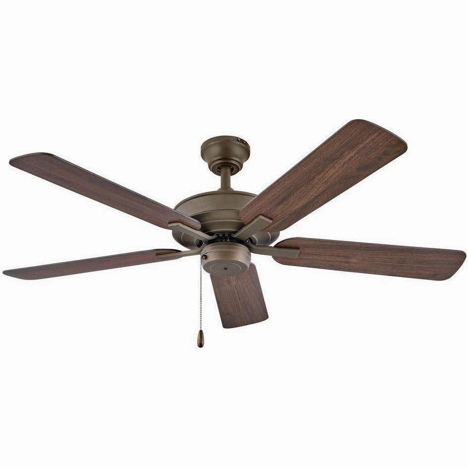 Metro Wet 52" Fan