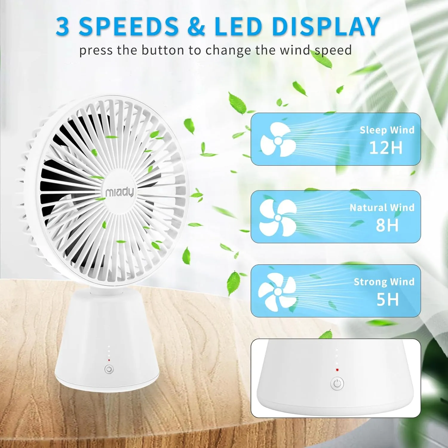 Miady USB Desk Fan, Upgraded 5000mAh Portable Desktop Fan 135Auto-Oscillating 3 Speeds Mini Cooling Personal Table Fan for Home Office Travel Camping Outdoor