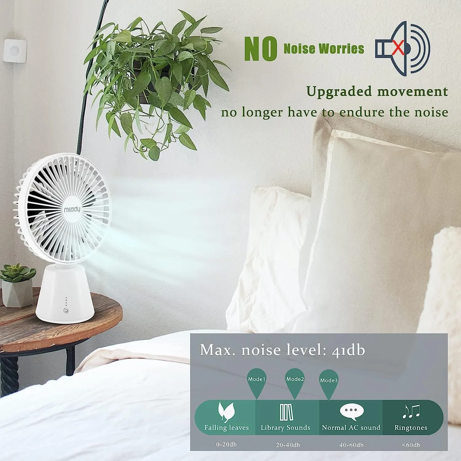 Miady USB Desk Fan, Upgraded 5000mAh Portable Desktop Fan 135Auto-Oscillating 3 Speeds Mini Cooling Personal Table Fan for Home Office Travel Camping Outdoor