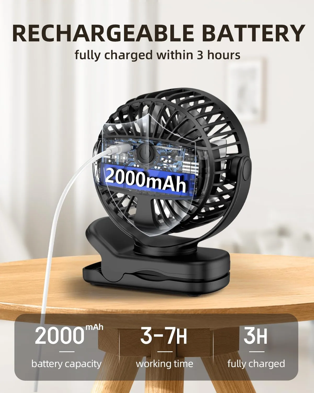 Mini Clip on Fan, Battery Operated Desk Fan, Digital display3 Speeds Adjustable, Bidirectional 360  Adjustable, Super Strong Wind, Portable Fan for Home Office Stroller Camping Black