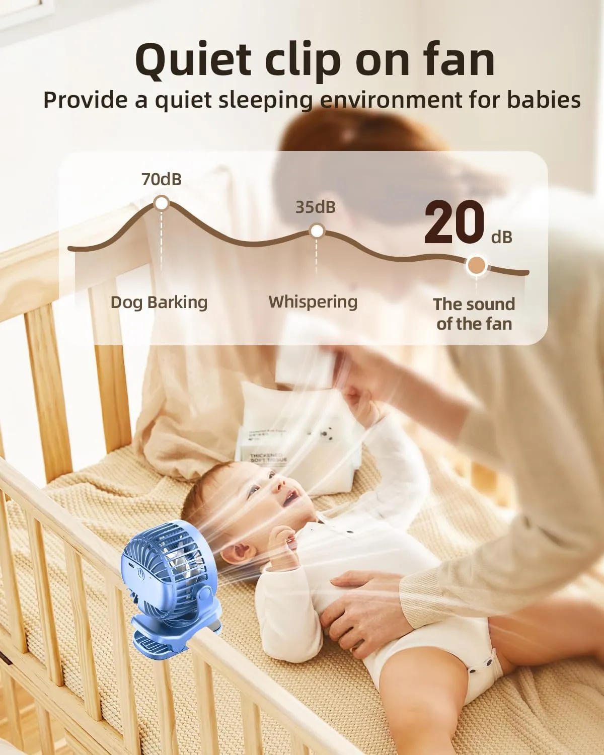 Mini Clip on Fan, Battery Operated Desk Fan, Digital display3 Speeds Adjustable, Bidirectional 360  Adjustable, Super strong wind, Portable Fan for Home Office Stroller Camping