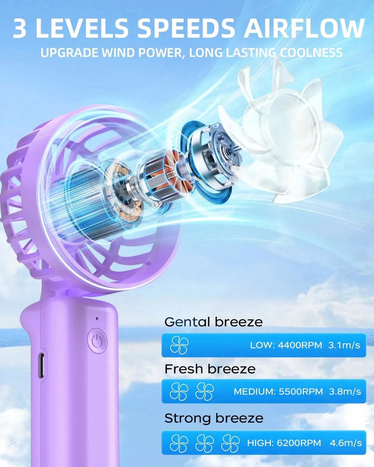 Mini Handheld Fan, Portable Hand Fan Electric Battery Operated 180 Ratotion, 3 Speeds, 2000mAh USB Rechargeable Personal Eyelash Makeup Fans for Women Girl