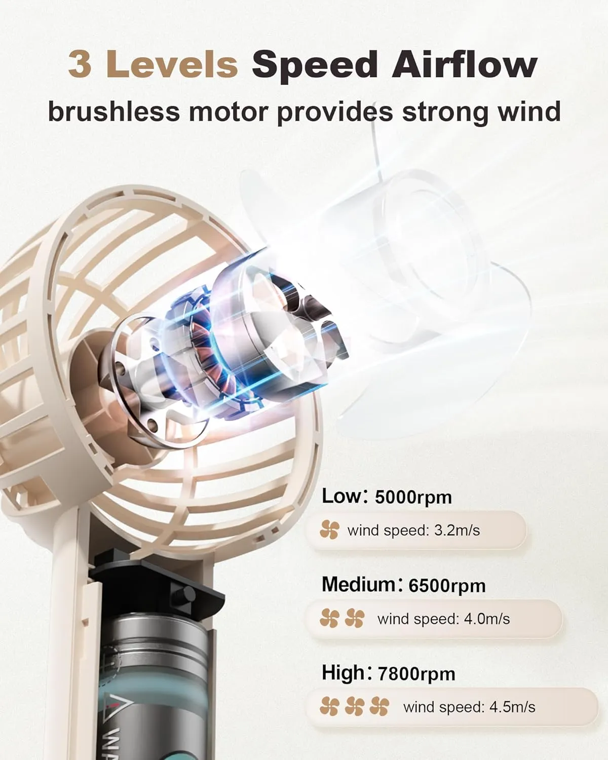 Mini Handheld Fan, Small Cute Design, 3 Powerful Speeds, USB Rechargeable Battery Operated, Personal Portable Fan with Base & Lanyard, for Eyelash Makeup Travel Beach Office Desk, Beige
