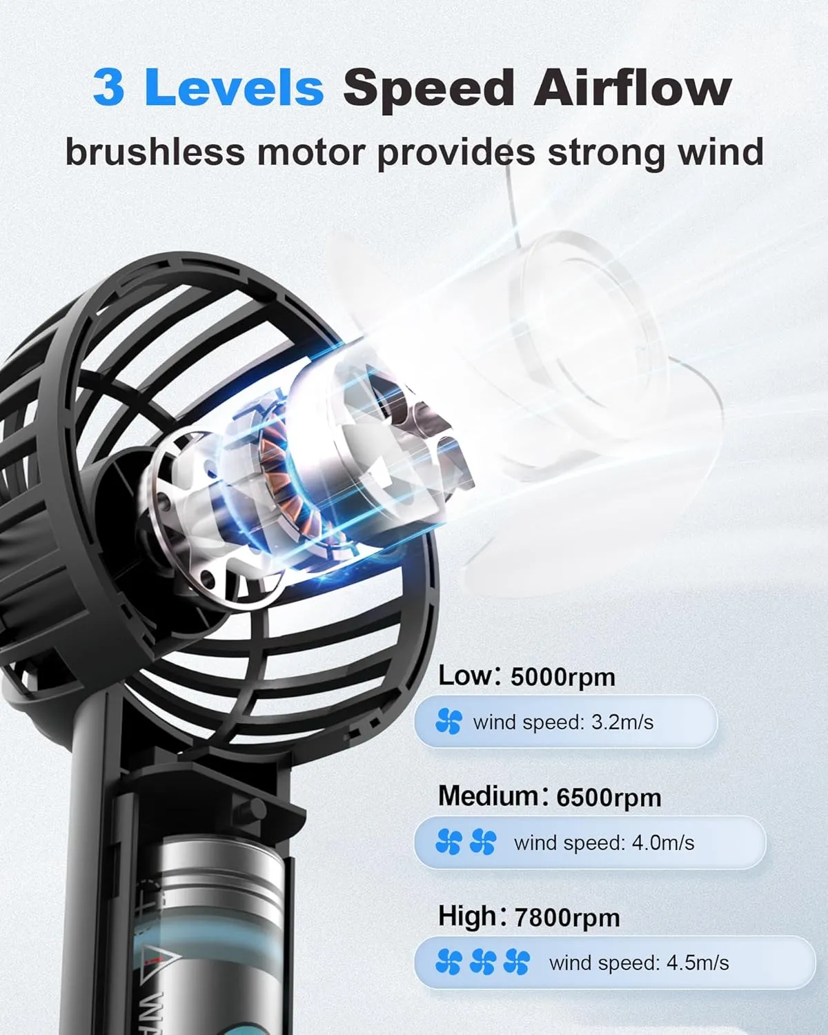 Mini Handheld Fan, Small Cute Design, 3 Powerful Speeds, USB Rechargeable Battery Operated, Personal Portable Fan with Base & Lanyard, for Eyelash Makeup Travel Beach Office Desk, Black