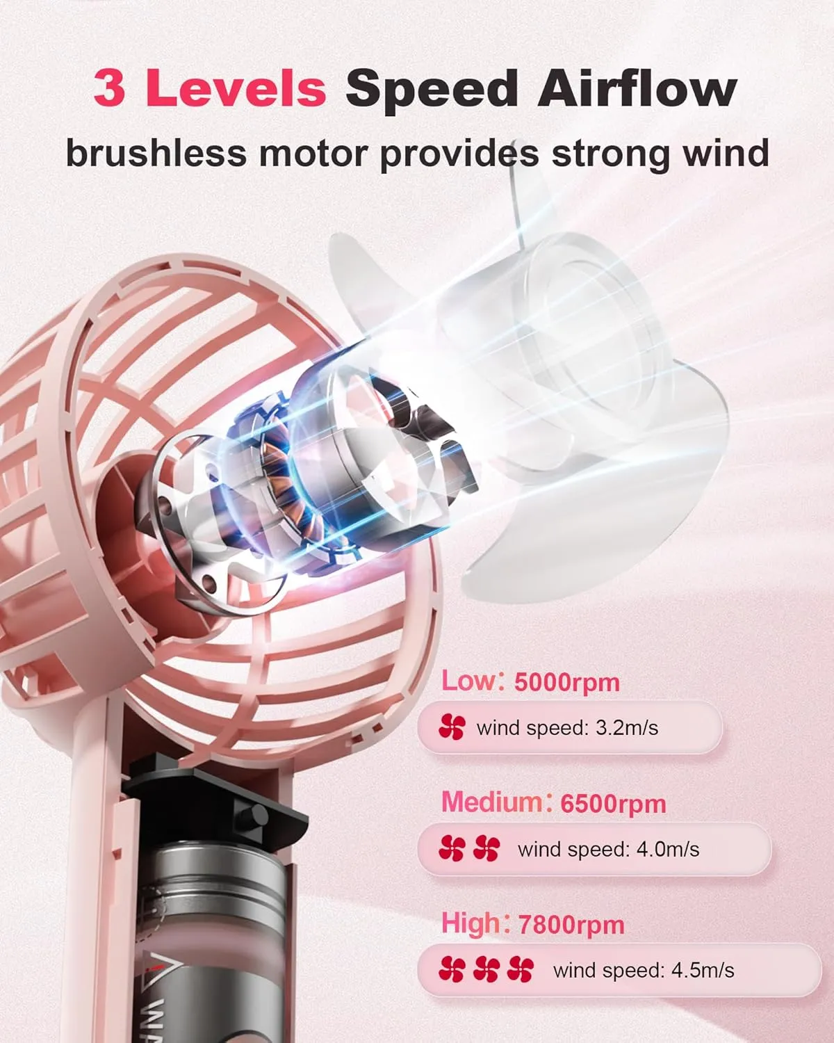 Mini Handheld Fan, Small Cute Design, 3 Powerful Speeds, USB Rechargeable Battery Operated, Personal Portable Fan with Base & Lanyard, for Eyelash Makeup Travel Beach Office Desk, Pink