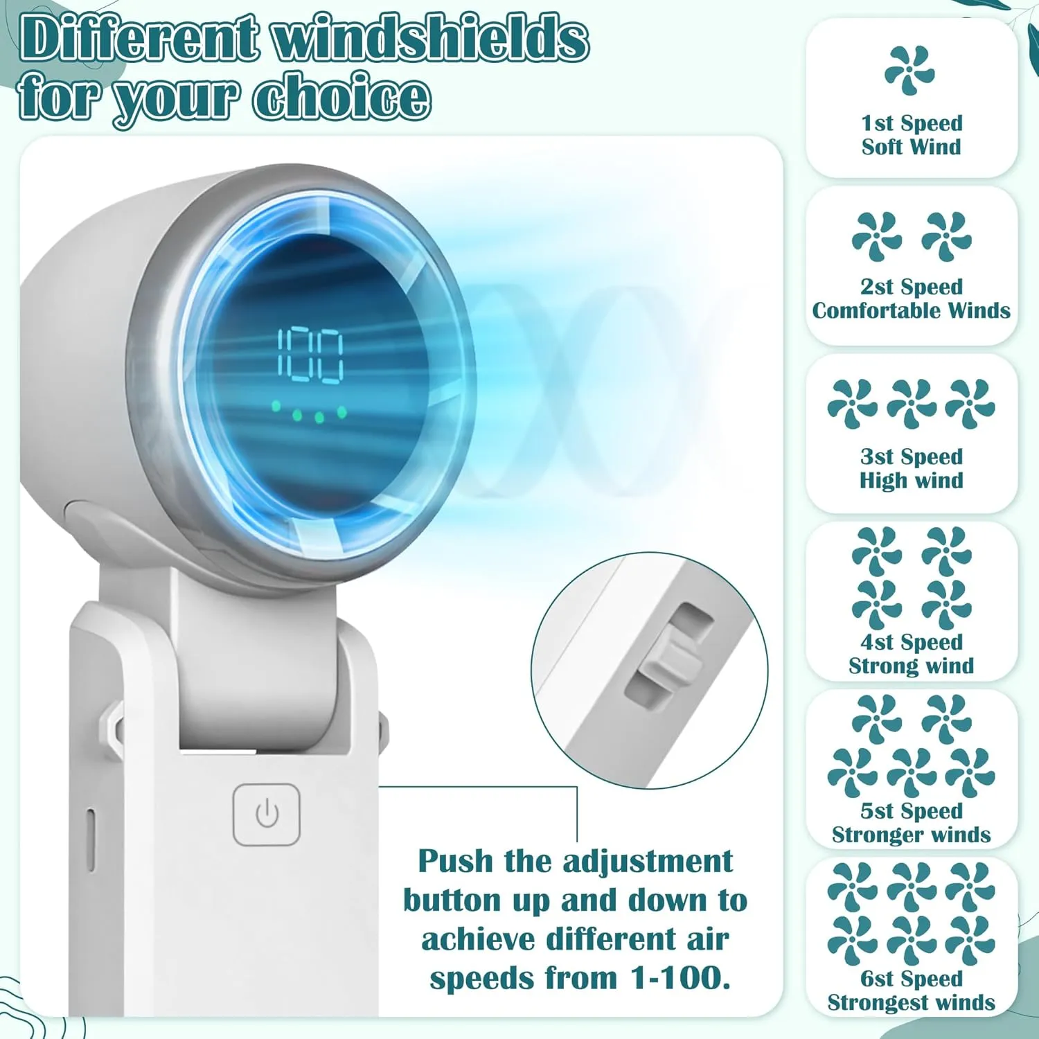 Mini Handheld Portable Fan - Small Foldable Personal Hand Desk Neck Fan with LED Display, 3600mAh Adjustable Speed (1-100) Rechargeable USB Hand Geld Fan Gifts for Home Travel Outdoor (White)