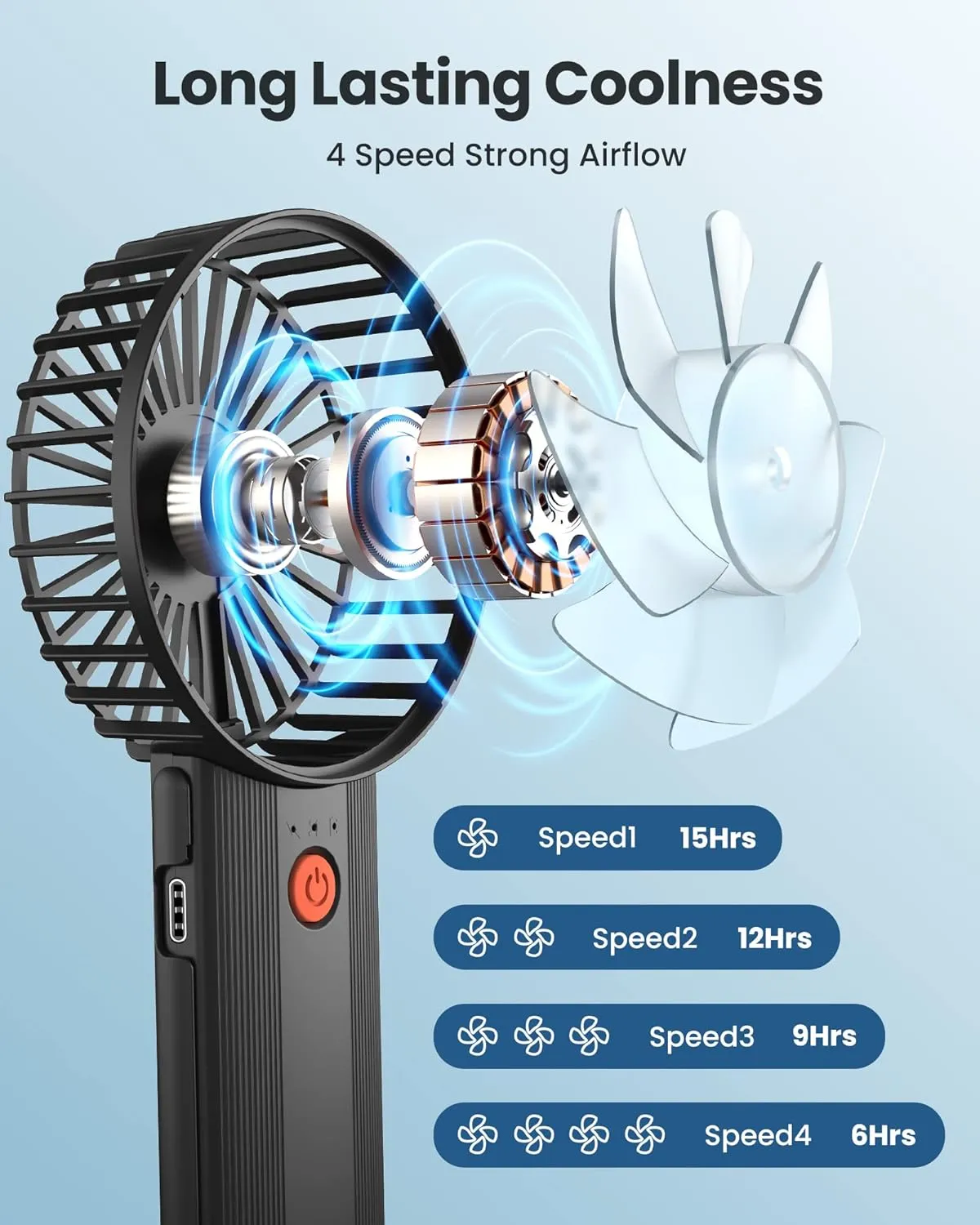 Mini Handheld Portable Foldable Small USB Rechargeable Personal Fan Neckable Desktop 4-speed 3-in-1 Mute Handheld Small Fan 6-15 Hours Continuity Suitable for Summer Travel Camping Outdoor Kids