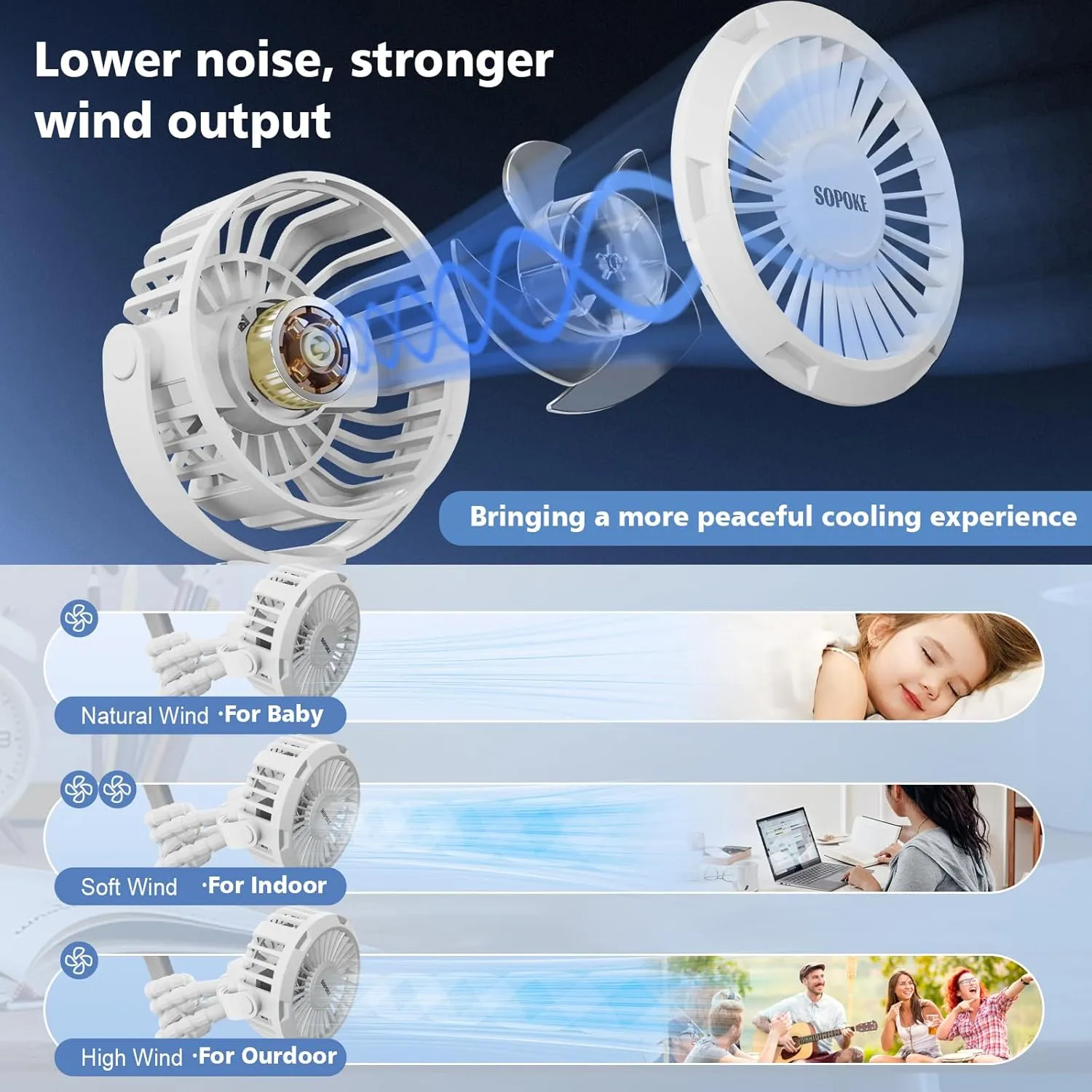 Mini Portable Baby Stroller Fan,3 Speed Personal Handheld Fan,Battery Operated Rechargeable 360 Flexible Tripod Cooling Fan, Suitable for Car Seat Crib Treadmill Golf Cart Travel(Yellow)