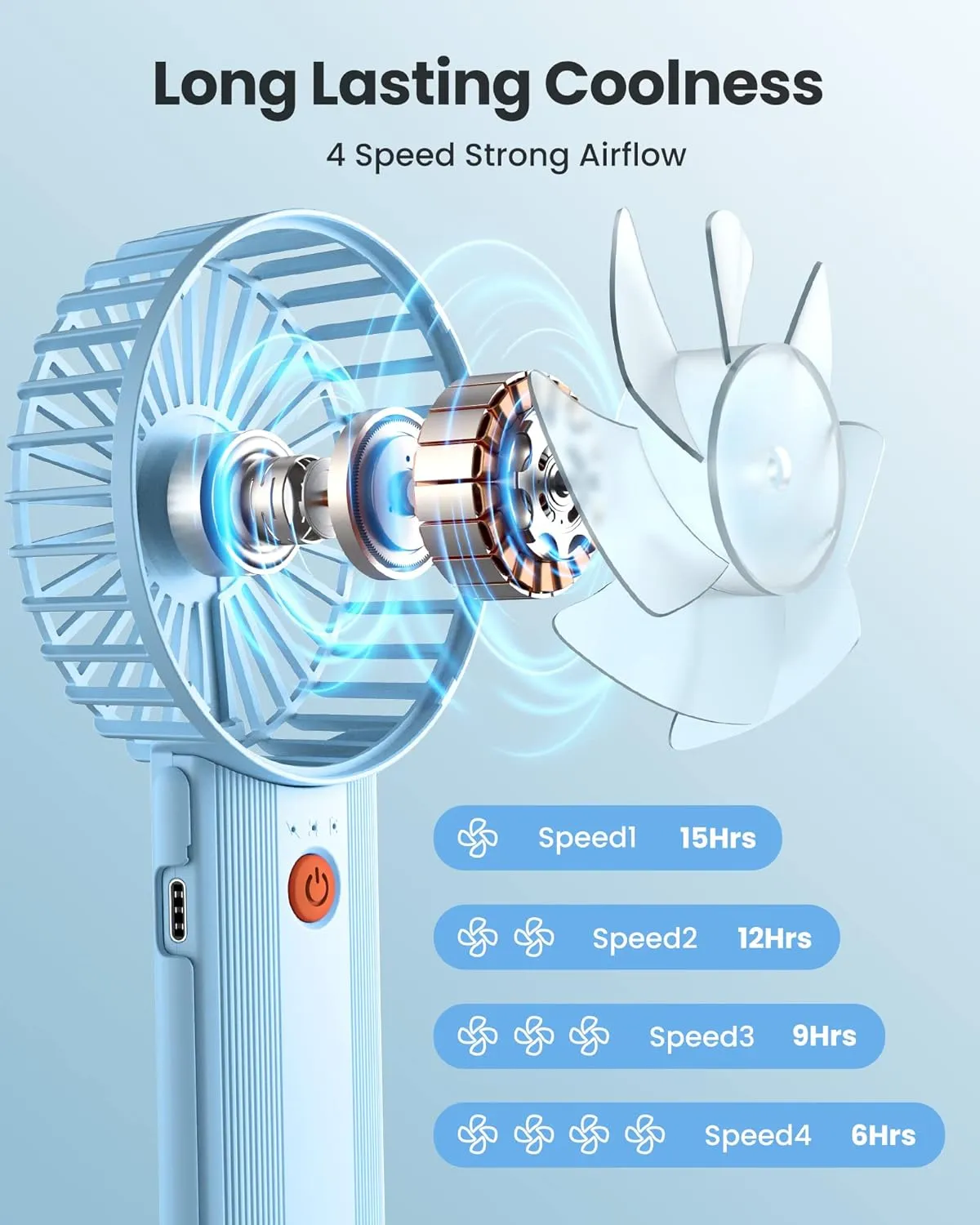 Mini Portable Folding Handheld Fans USB Rechargeable Personal Fan Neck Desktop 4-speed 3-in-1 Silent Handheld small Fan 6-15 hours battery life Suitable for summer travel Camping Outdoor Kids Gift