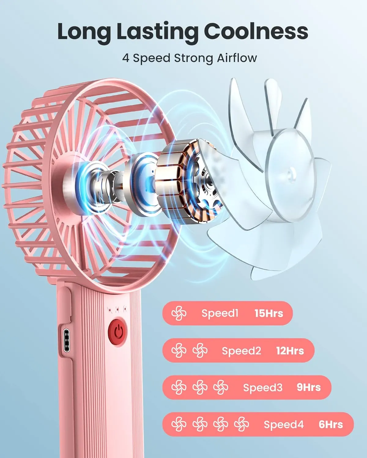 Mini Portable Folding Handheld Fans USB Rechargeable Personal Fan Neck Desktop 4-speed 3-in-1 Silent Handheld small Fan 6-15 hours battery life Suitable for summer travel Camping Outdoor Kids Gift