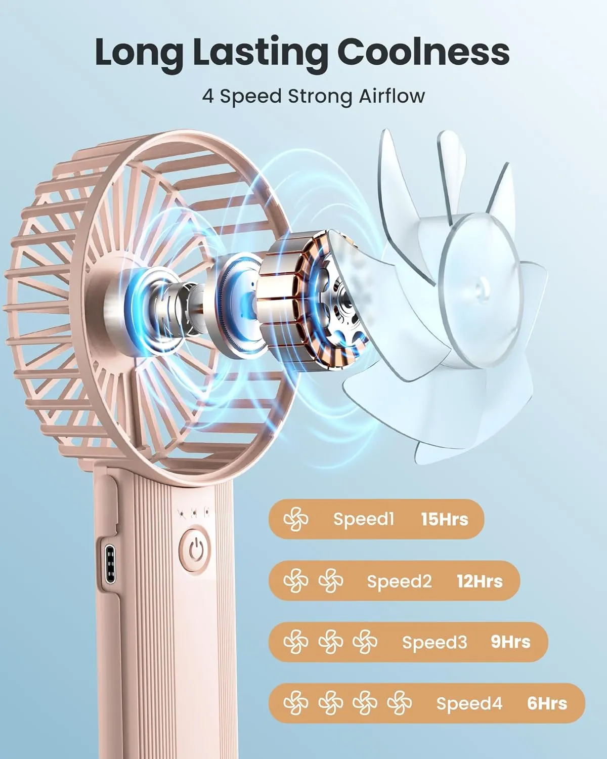 Mini Portable Folding Handheld Fans USB Rechargeable Personal Fan Neck Desktop 4-speed 3-in-1 Silent Handheld small Fan 6-15 hours battery life Suitable for summer travel Camping Outdoor Kids Gift